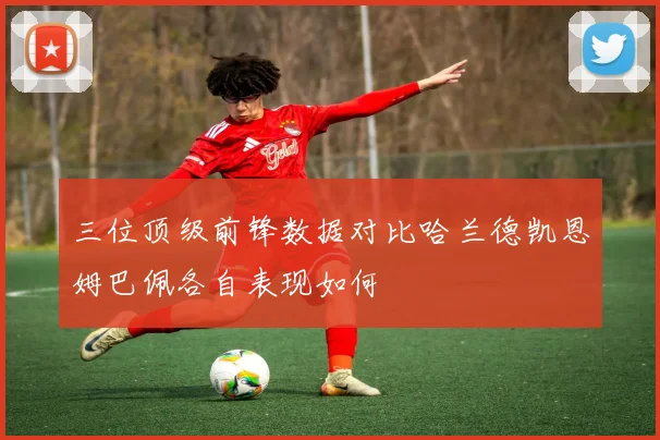 三位顶级前锋数据对比哈兰德凯恩姆巴佩各自表现如何