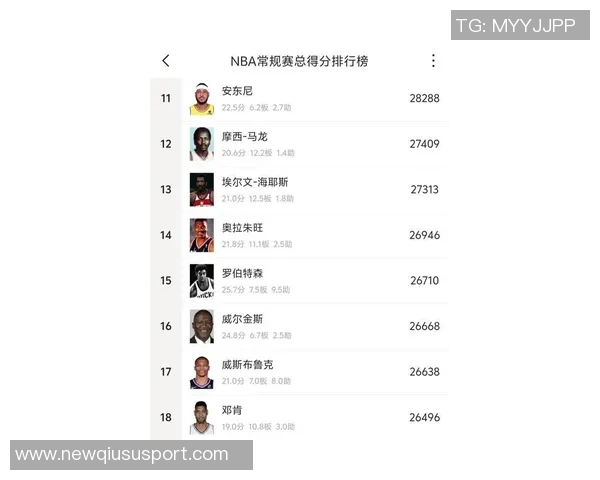 库里追平历史纪录即将迎来第14个赛季GDP组合再度霸榜传奇之路