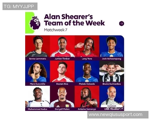 希勒评选英超第7轮最佳阵容凯塞多库库赖斯等球员表现出色