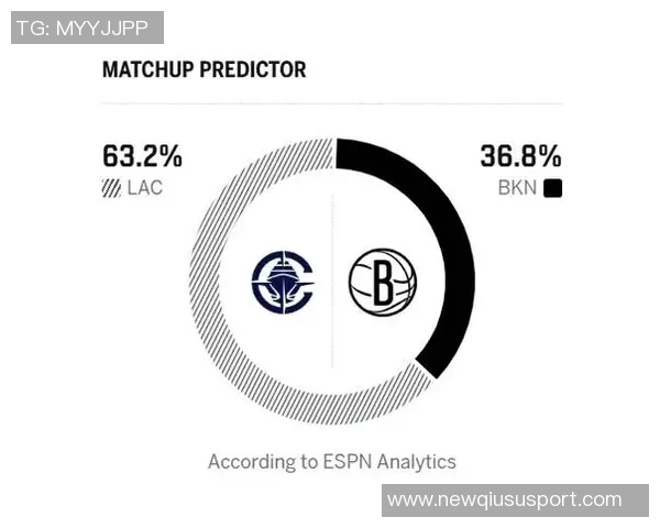 快船与绿军主将各让一人ESPN预测明晨比赛胜率差距明显